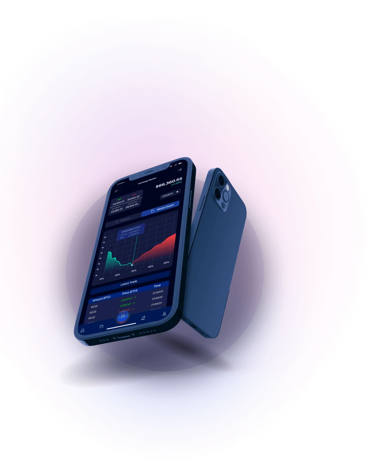 BTC Armani Nova - Precise Market Insights